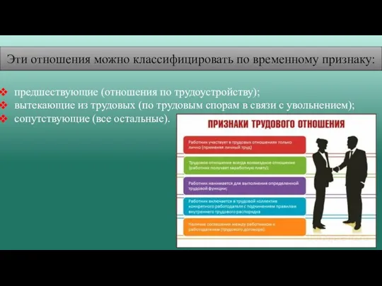 Эти отношения можно классифицировать по временному признаку: предшествующие (отношения по трудоустройству); вытекающие