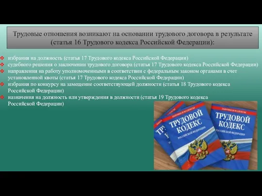 Трудовые отношения возникают на основании трудового договора в результате (статья 16 Трудового