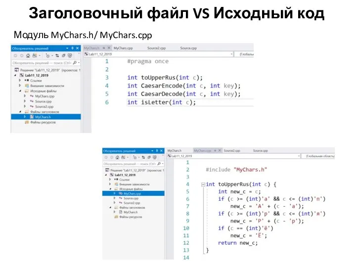 Заголовочный файл VS Исходный код Модуль MyChars.h/ MyChars.cpp