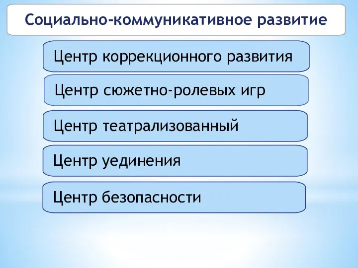 Центр безопасности