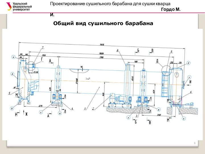 Проектирование сушильного барабана для сушки кварца Гордо М.И. Общий вид сушильного барабана