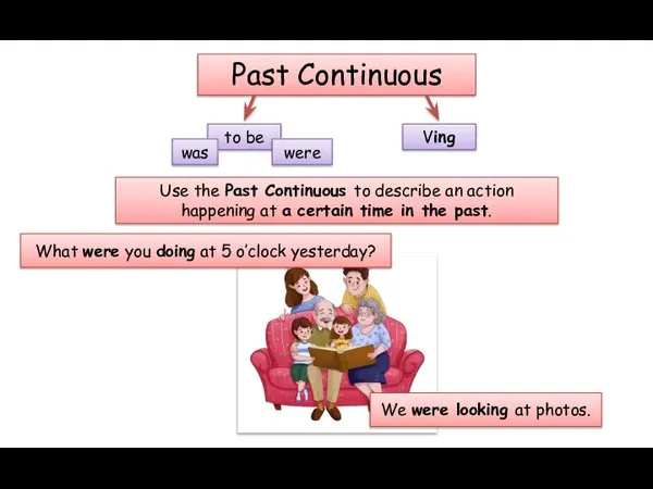 Past Continuous Use the Past Continuous to describe an action happening at