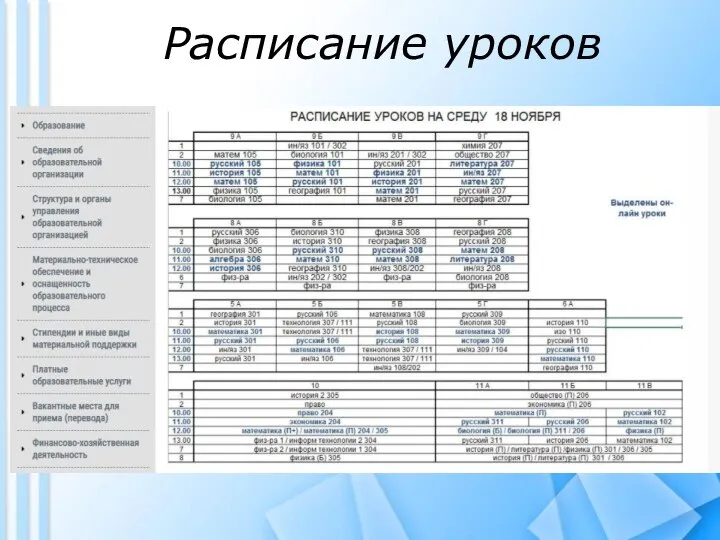 Расписание уроков