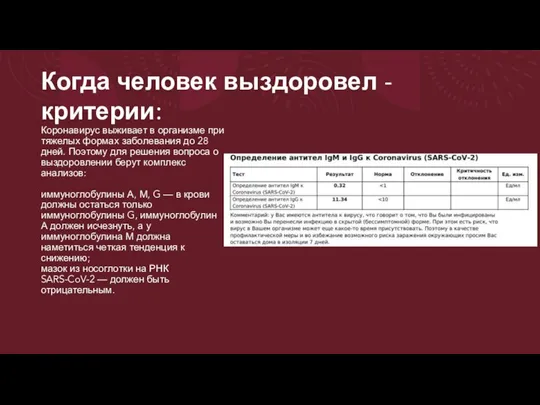 Когда человек выздоровел - критерии: Коронавирус выживает в организме при тяжелых формах