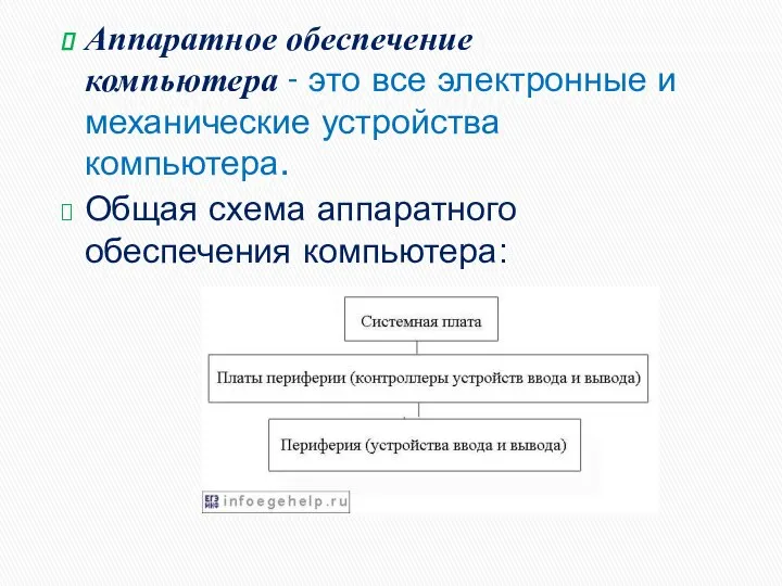 Аппаратное обеспечение компьютера - это все электронные и механические устройства компьютера. Общая схема аппаратного обеспечения компьютера: