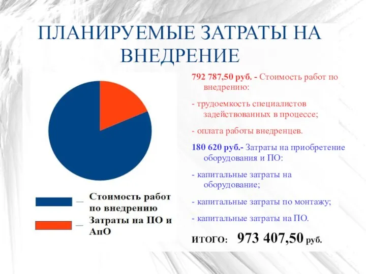 ПЛАНИРУЕМЫЕ ЗАТРАТЫ НА ВНЕДРЕНИЕ 792 787,50 руб. - Стоимость работ по внедрению: