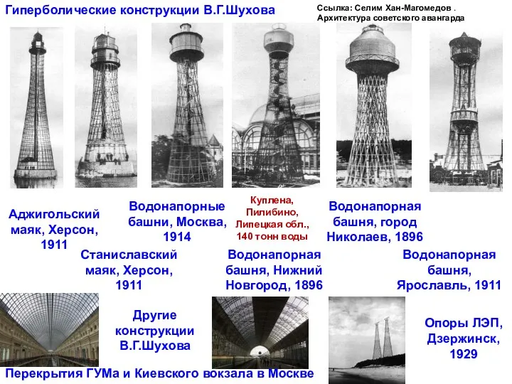 Аджигольский маяк, Херсон, 1911 Гиперболические конструкции В.Г.Шухова Станиславский маяк, Херсон, 1911 Водонапорные