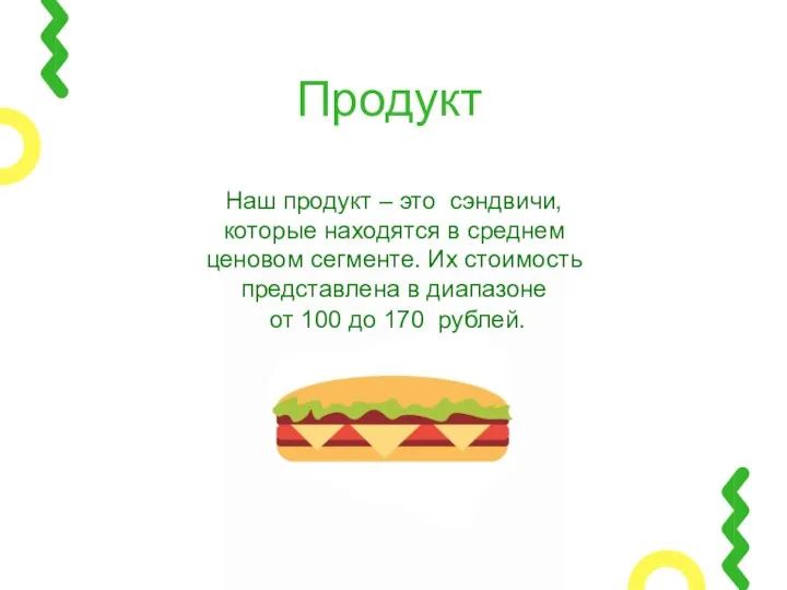 Продукт Наш продукт – это сэндвичи, которые находятся в среднем ценовом сегменте.