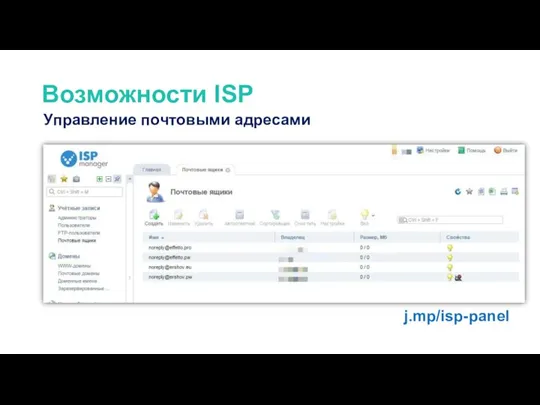 Управление почтовыми адресами j.mp/isp-panel Возможности ISP