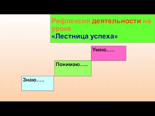 Рефлексия деятельности на уроке «Лестница успеха»