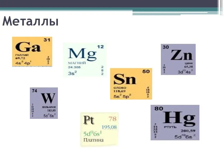 Металлы