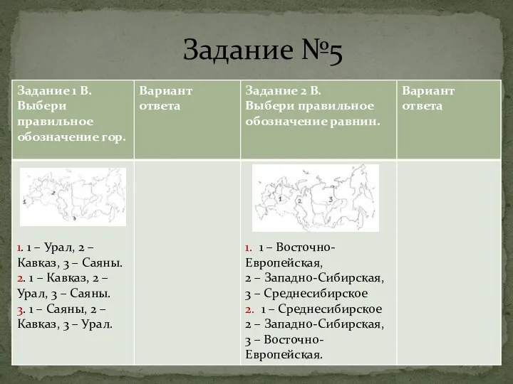 Задание №5