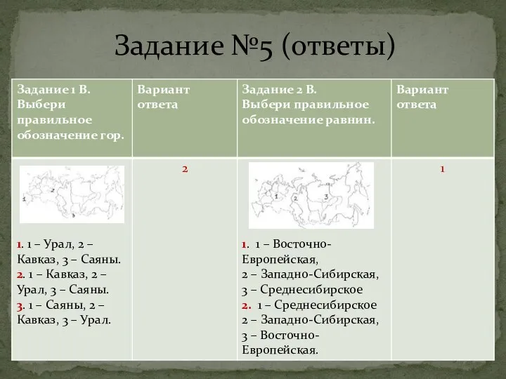 Задание №5 (ответы)