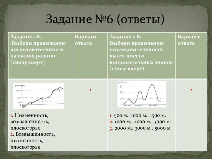 Задание №6 (ответы)