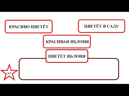 ЦВЕТЁТ В САДУ КРАСИВАЯ ЯБЛОНЯ ЦВЕТЁТ ЯБЛОНЯ КРАСИВО ЦВЕТЁТ 157