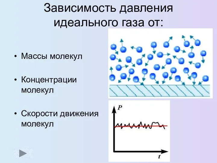 Зависимость давления идеального газа от: Массы молекул Концентрации молекул Скорости движения молекул