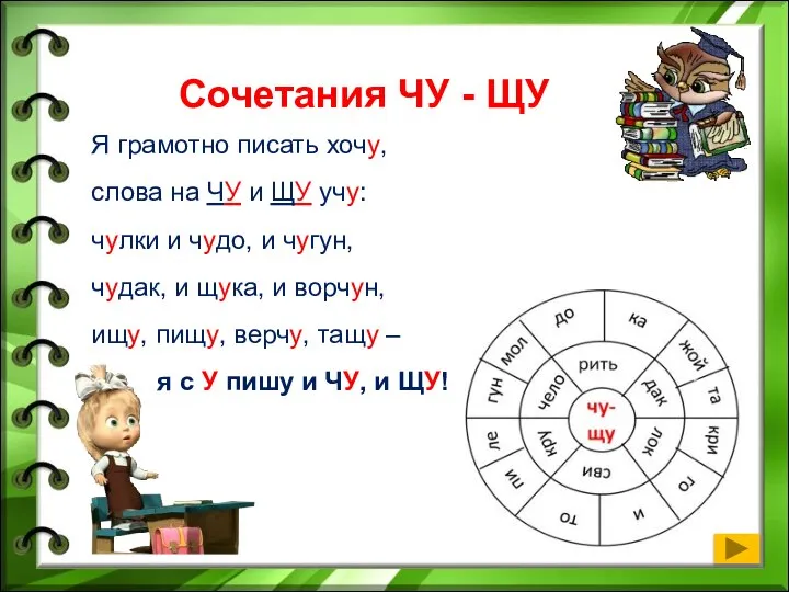 Сочетания ЧУ - ЩУ Я грамотно писать хочу, слова на ЧУ и