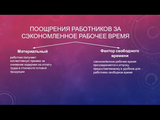 ПООЩРЕНИЯ РАБОТНИКОВ ЗА СЭКОНОМЛЕННОЕ РАБОЧЕЕ ВРЕМЯ Материальный работник получает коллективную премию за