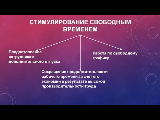 СТИМУЛИРОВАНИЕ СВОБОДНЫМ ВРЕМЕНЕМ Предоставление сотрудникам дополнительного отпуска Работа по свободному графику Сокращение