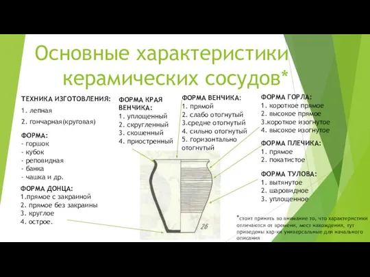 Основные характеристики керамических сосудов* ТЕХНИКА ИЗГОТОВЛЕНИЯ: 1. лепная 2. гончарная(круговая) ФОРМА: -