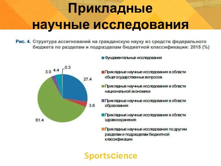 Sportsсience Прикладные научные исследования
