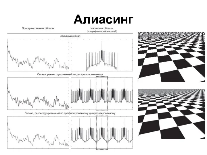 Алиасинг