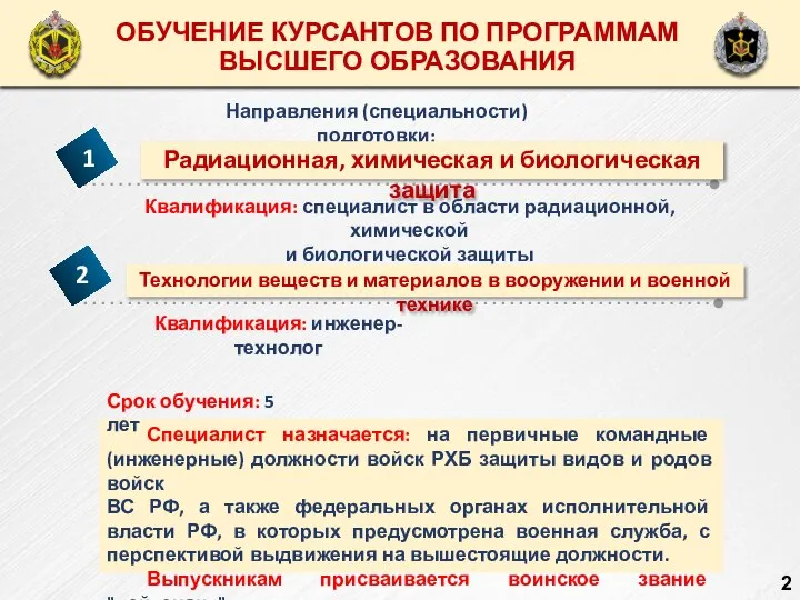 ОБУЧЕНИЕ КУРСАНТОВ ВЫСШЕГО ОБРАЗОВАНИЯ ОБУЧЕНИЕ КУРСАНТОВ ПО ПРОГРАММАМ ВЫСШЕГО ОБРАЗОВАНИЯ Направления (специальности)