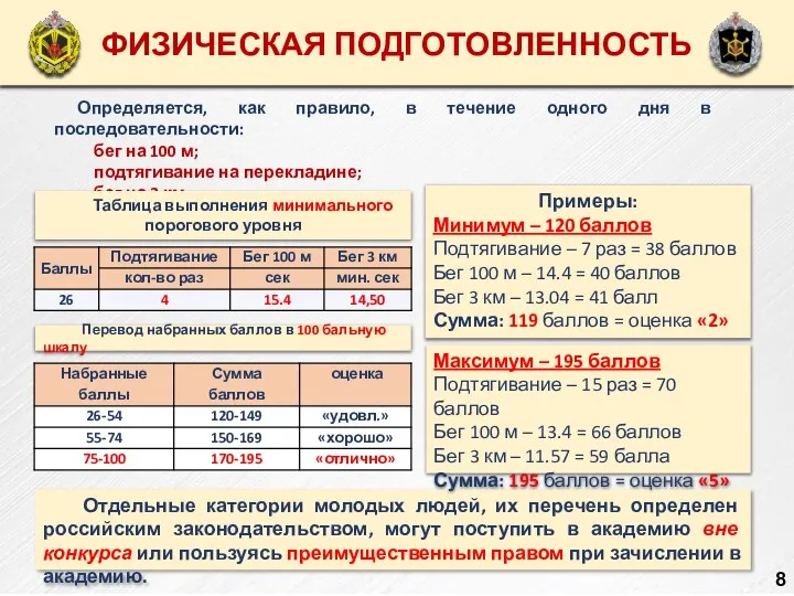 ОБУЧЕНИЕ КУРСАНТОВ ВЫСШЕГО ОБРАЗОВАНИЯ ФИЗИЧЕСКАЯ ПОДГОТОВЛЕННОСТЬ Определяется, как правило, в течение одного