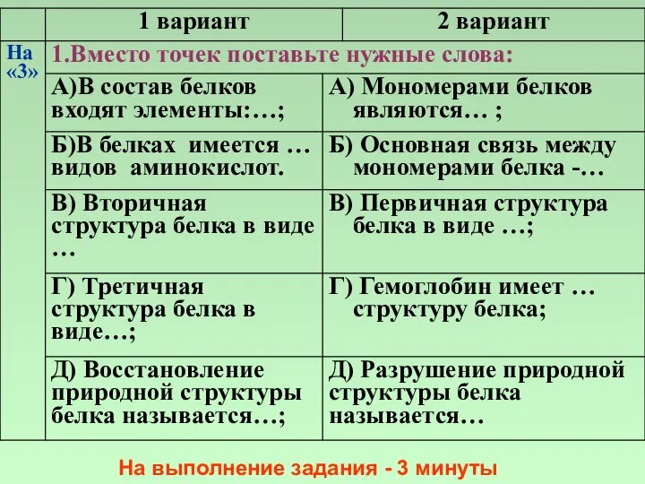 На выполнение задания - 3 минуты