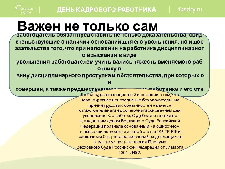 Важен не только сам проступок работодатель обязан представить не только доказательства, свидетельствующие