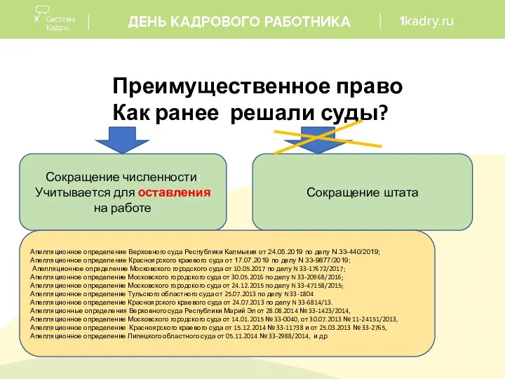 Преимущественное право Как ранее решали суды? Сокращение численности: Учитывается для оставления на