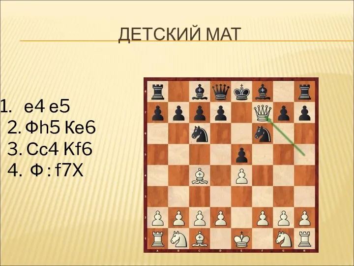 ДЕТСКИЙ МАТ е4 е5 2. Фh5 Ке6 3. Сс4 Kf6 4. Ф : f7X