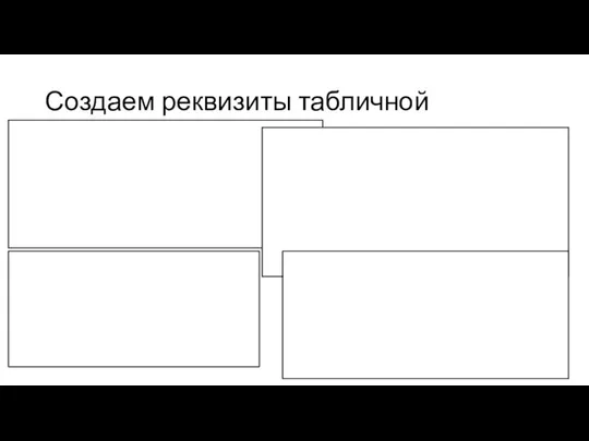 Создаем реквизиты табличной части