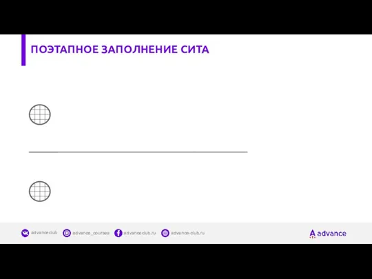 ПОЭТАПНОЕ ЗАПОЛНЕНИЕ СИТА