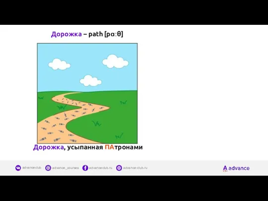 Дорожка – path [pɑːθ] Дорожка, усыпанная ПАтронами