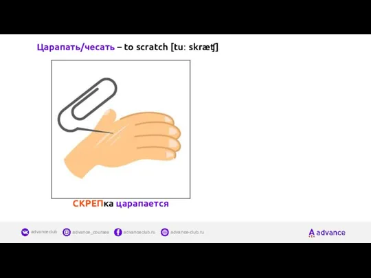 Царапать/чесать – to scratch [tuː skræʧ] СКРЕПка царапается
