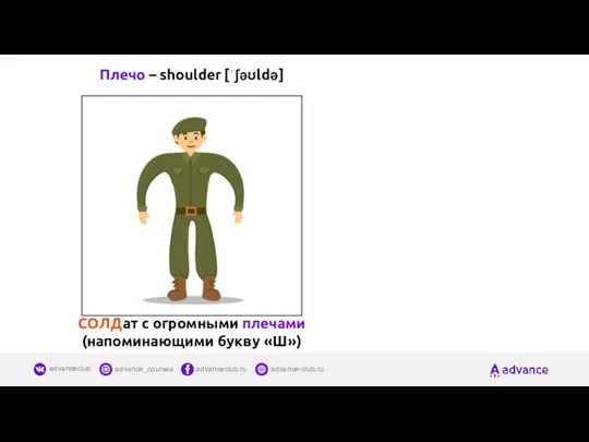 Плечо – shoulder [ˈʃəʊldə] СОЛДат с огромными плечами (напоминающими букву «Ш»)