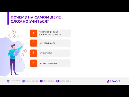 ПОЧЕМУ НА САМОМ ДЕЛЕ СЛОЖНО УЧИТЬСЯ? Нет инструментов Нет системы Нет четкой