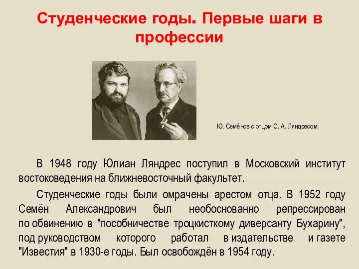 Студенческие годы. Первые шаги в профессии В 1948 году Юлиан Ляндрес поступил