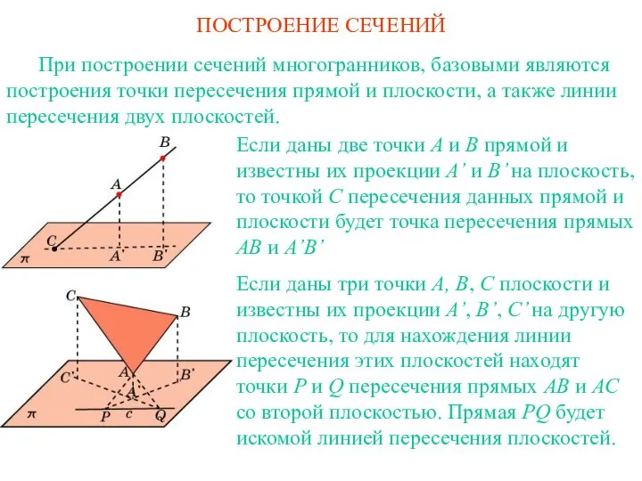При построении сечений многогранников, базовыми являются построения точки пересечения прямой и плоскости,