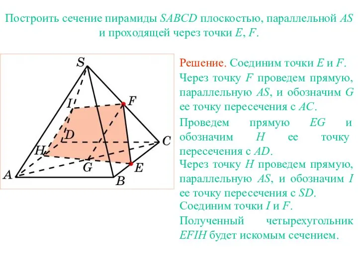 Упражнение 23