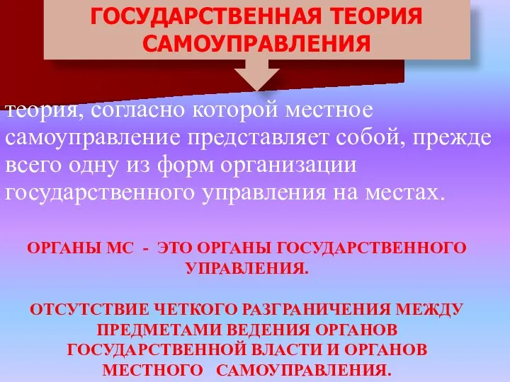 теория, согласно которой местное самоуправление представляет собой, прежде всего одну из форм