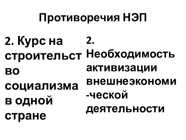 Противоречия НЭП 2. Курс на строительство социализма в одной стране 2. Необходимость активизации внешнеэкономи-ческой деятельности