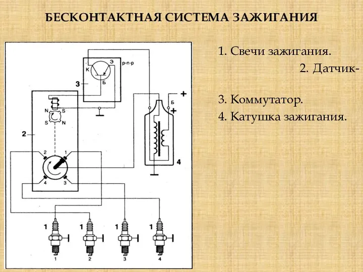 БЕСКОНТАКТНАЯ СИСТЕМА ЗАЖИГАНИЯ 1. Свечи зажигания. 2. Датчик-распределитель. 3. Коммутатор. 4. Катушка зажигания.