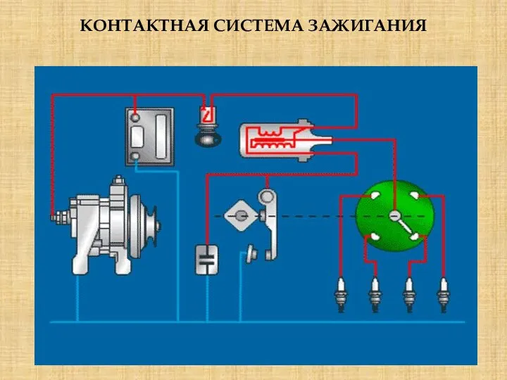 КОНТАКТНАЯ СИСТЕМА ЗАЖИГАНИЯ