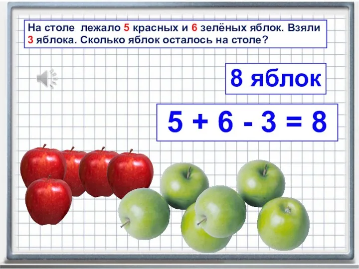 На столе лежало 5 красных и 6 зелёных яблок. Взяли 3 яблока.