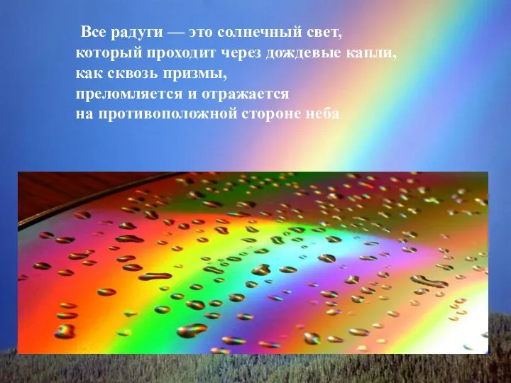 Все радуги — это солнечный свет, который проходит через дождевые капли, как