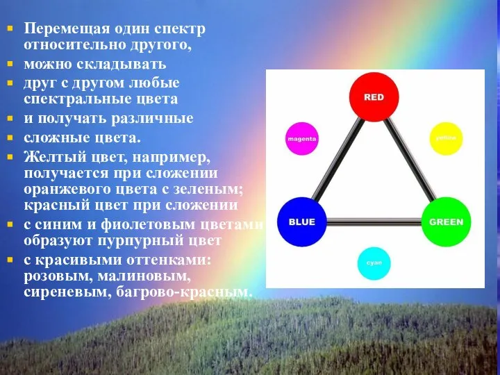 Перемещая один спектр относительно другого, можно складывать друг с другом любые спектральные