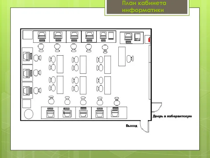 План кабинета информатики