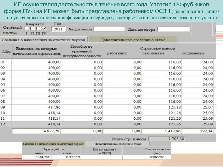 ИП осуществлял деятельность в течение всего года. Уплатил 1705руб.30коп. форма ПУ-3 на